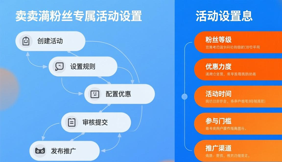 熊猫跨境平台