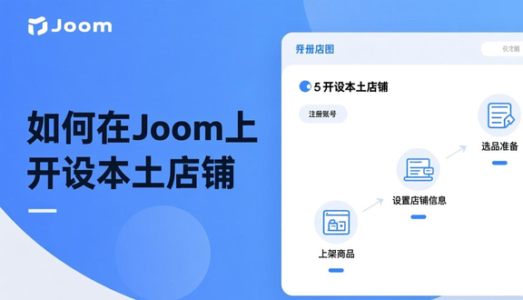 跨境电商平台