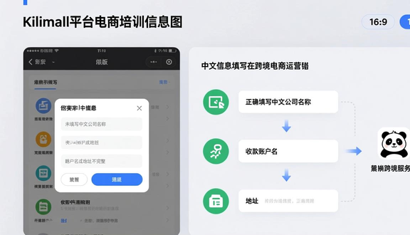 熊猫跨境