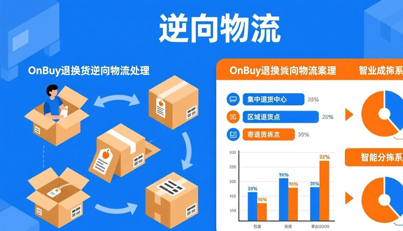 熊猫跨境