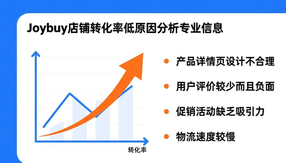 熊猫跨境