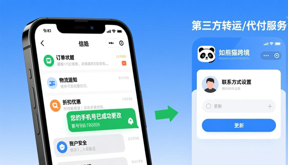 跨境电商