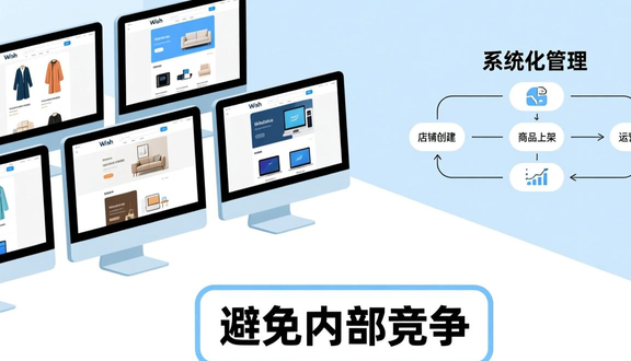 熊猫跨境