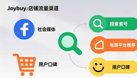 熊猫跨境平台
