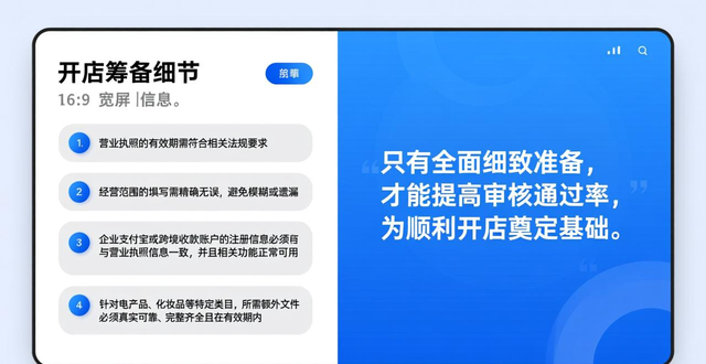 Lazada成立时间地点