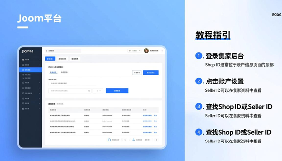 跨境电商平台
