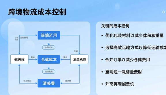 俄罗斯yandex