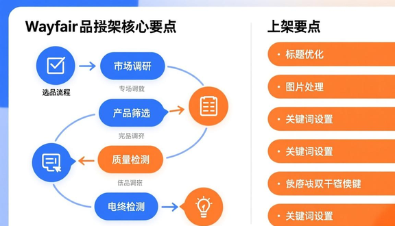 熊猫跨境平台