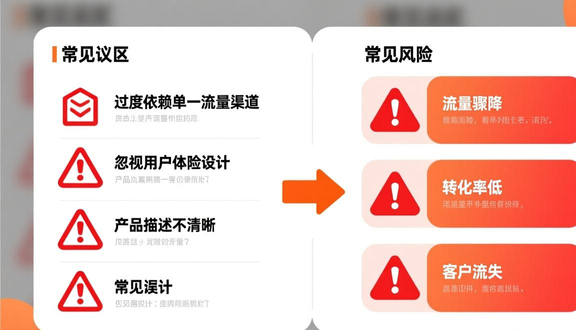 南昌外贸独立站建站图书