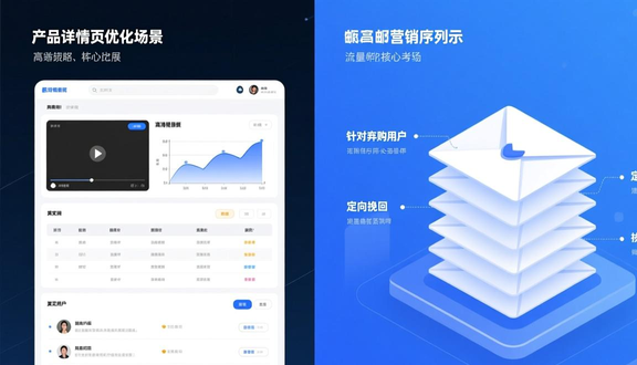 滁州独立站建设