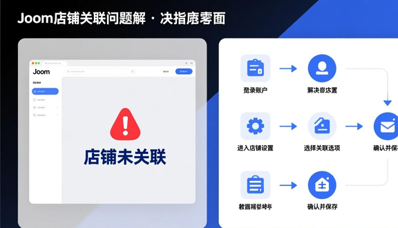 跨境电商平台