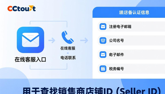 跨境电商