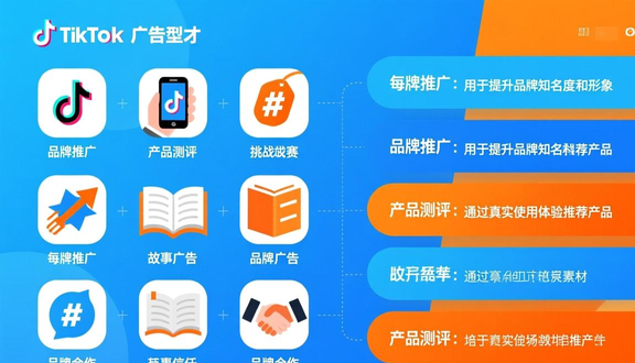 跨境电商