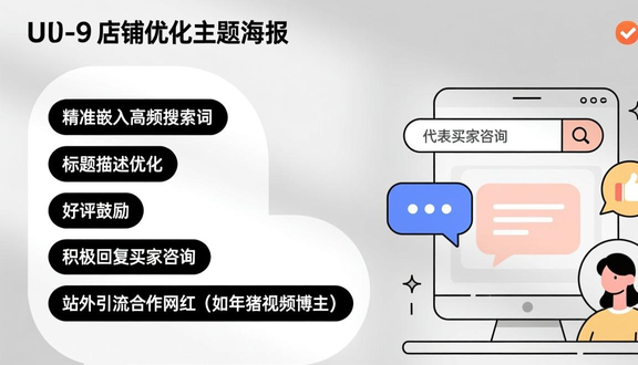 跨境电商平台