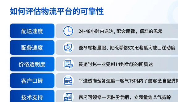 跨境电商