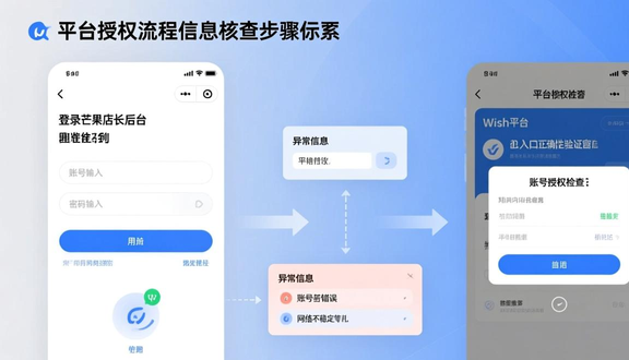 熊猫跨境