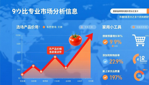 跨境电商平台