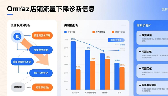 熊猫跨境平台
