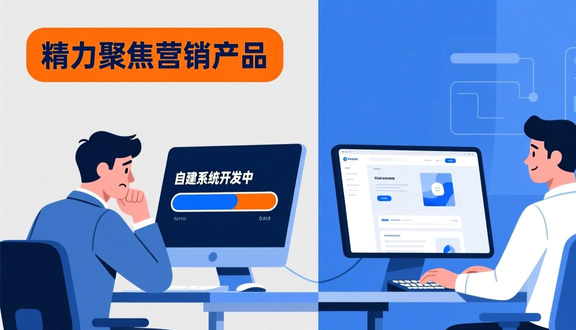 跨境电商平台
