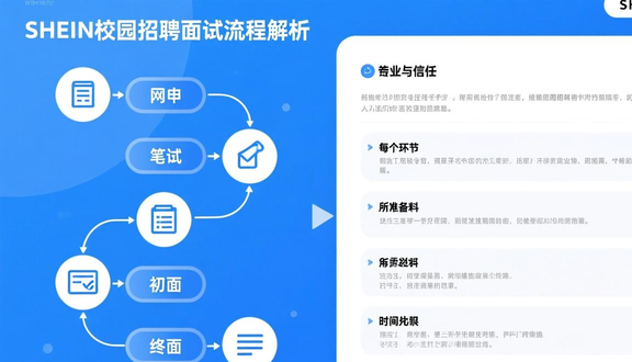跨境电商