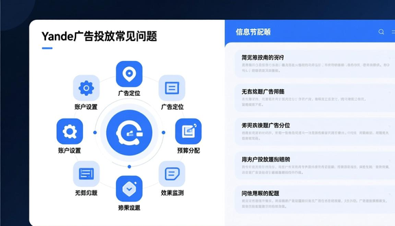跨境电商平台