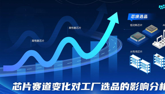 淘工厂是跨境电商吗