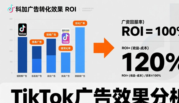 跨境电商平台