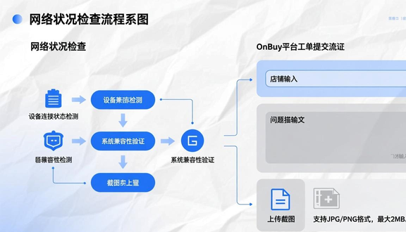 熊猫跨境