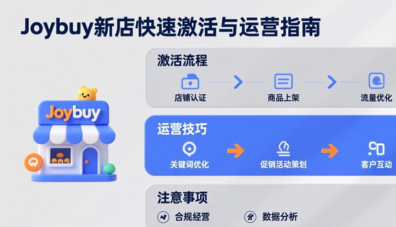 跨境电商平台