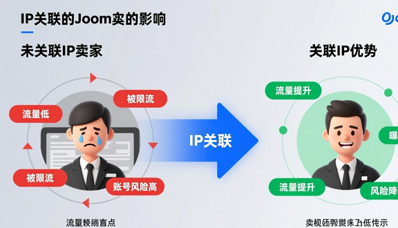 熊猫跨境平台