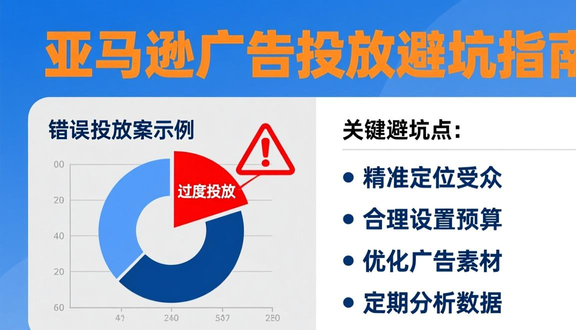 跨境电商