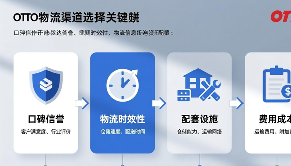 熊猫跨境
