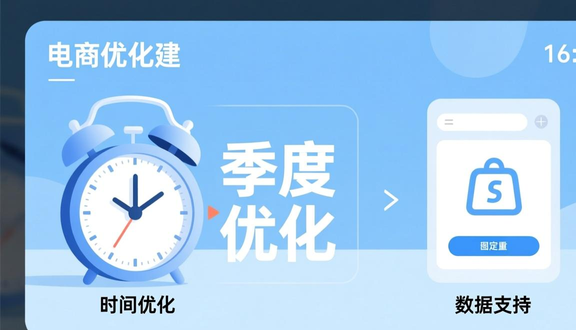 跨境电商