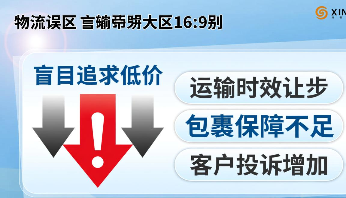 跨境电商