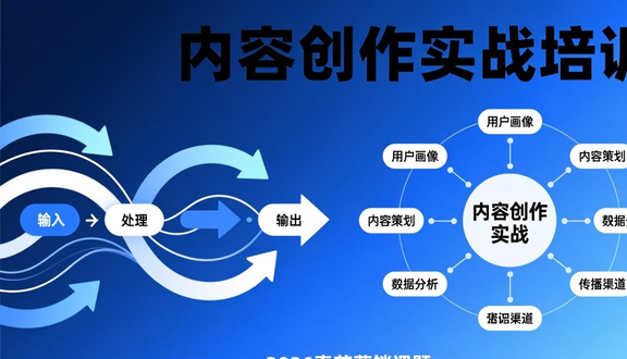 跨境电商平台