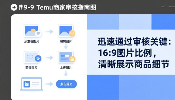 跨境电商
