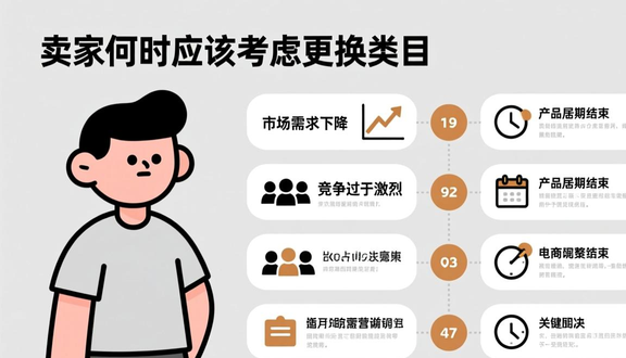 跨境电商平台
