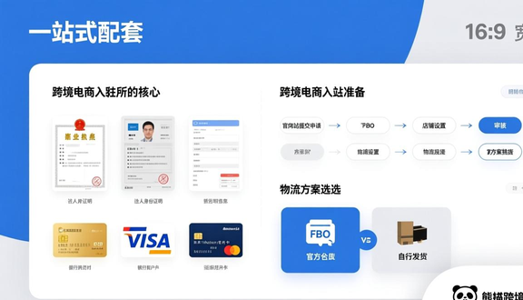 俄罗斯wb平台入驻条件