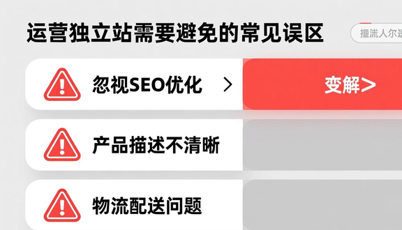 搭建外贸独立站视频