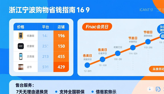 熊猫跨境平台