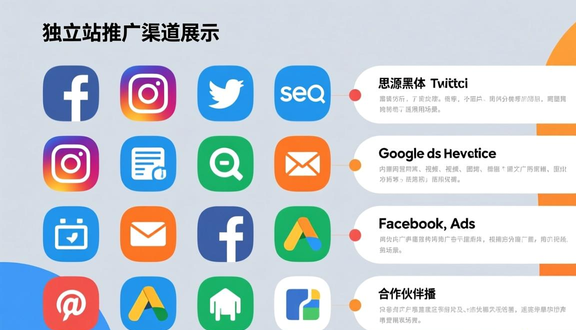 独立站怎么建站教学