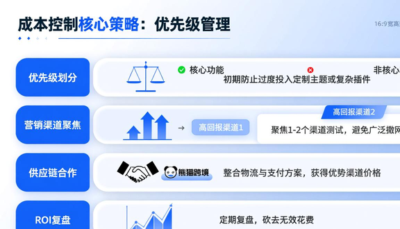市场上独立站建站平台