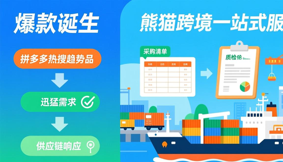 熊猫跨境平台