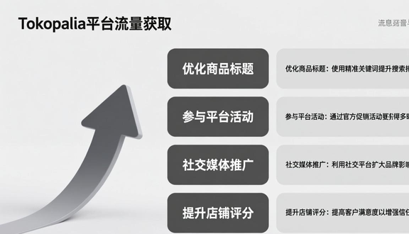 tokopedia印尼