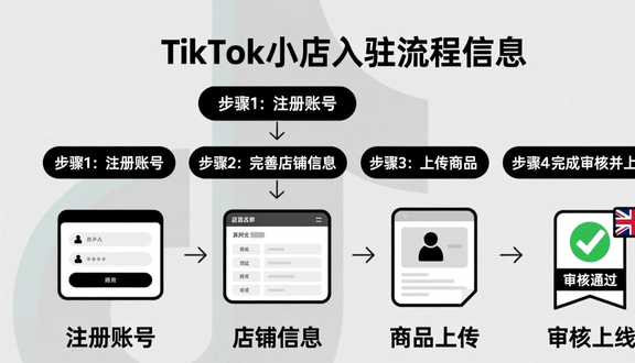 tiktok小店要注册公司