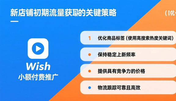 熊猫跨境