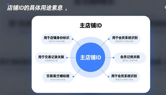 熊猫跨境平台