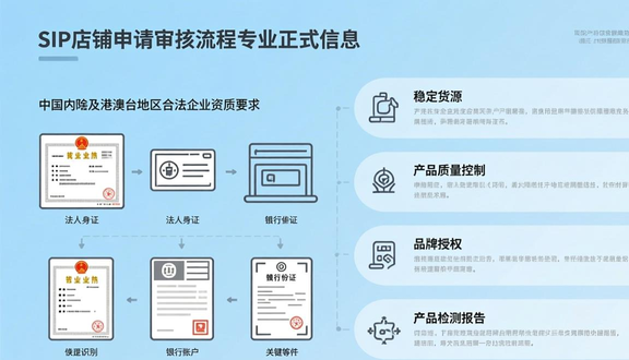 熊猫跨境