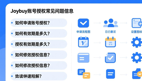 跨境电商平台