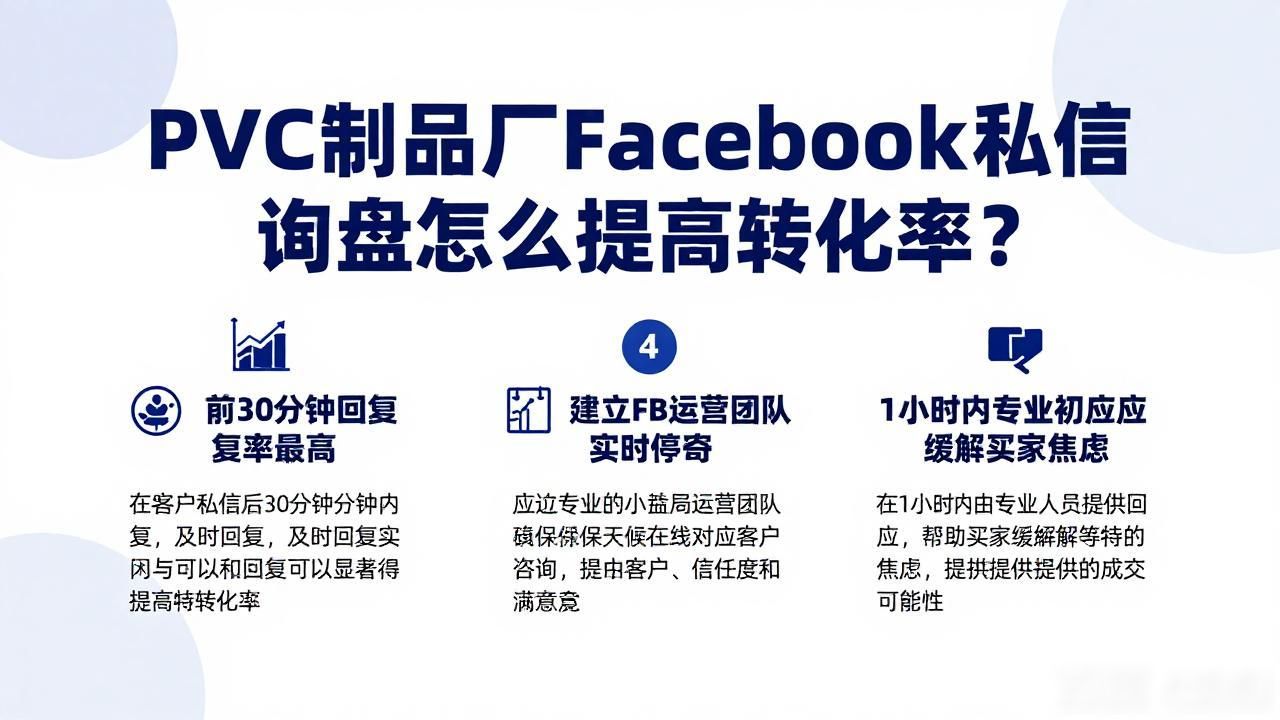 PVC制品厂Facebook私信询盘转化技巧_PVC制品厂Facebook私信询盘转化技巧_PVC制品厂Facebook私信询盘转化技巧